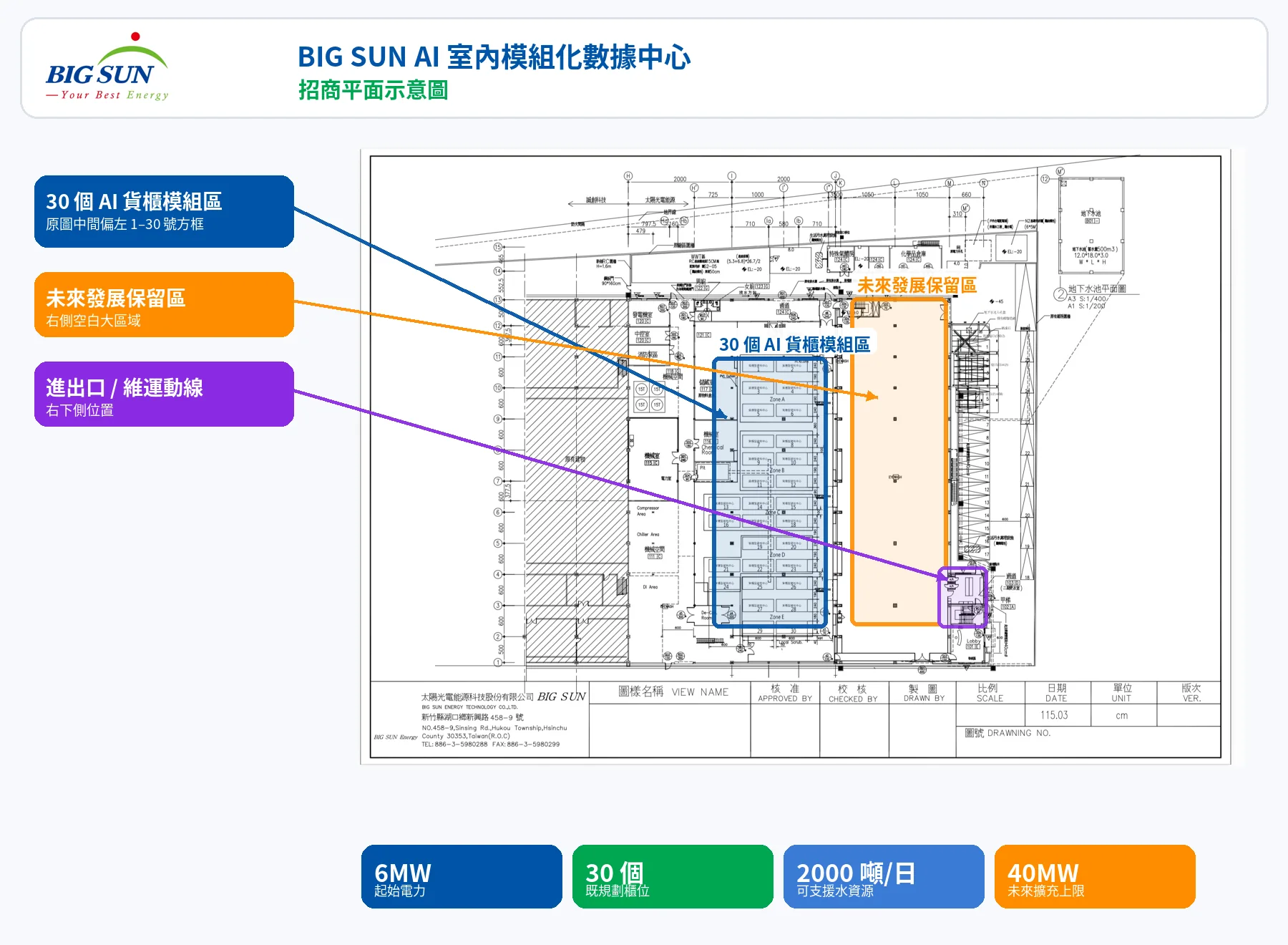 AI modular data center floor plan
